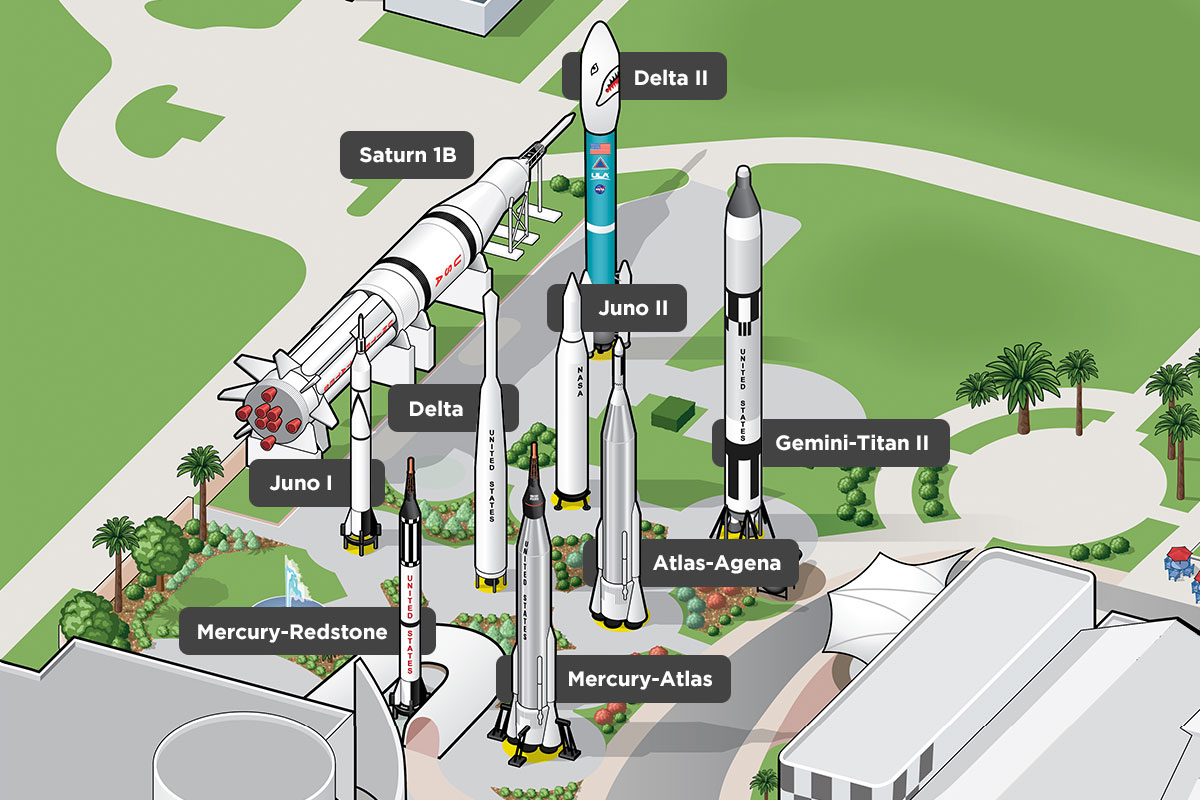 Mapa do Rocket Garden com os títulos de cada foguete.